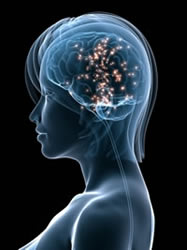 Spiritual Change Techniques